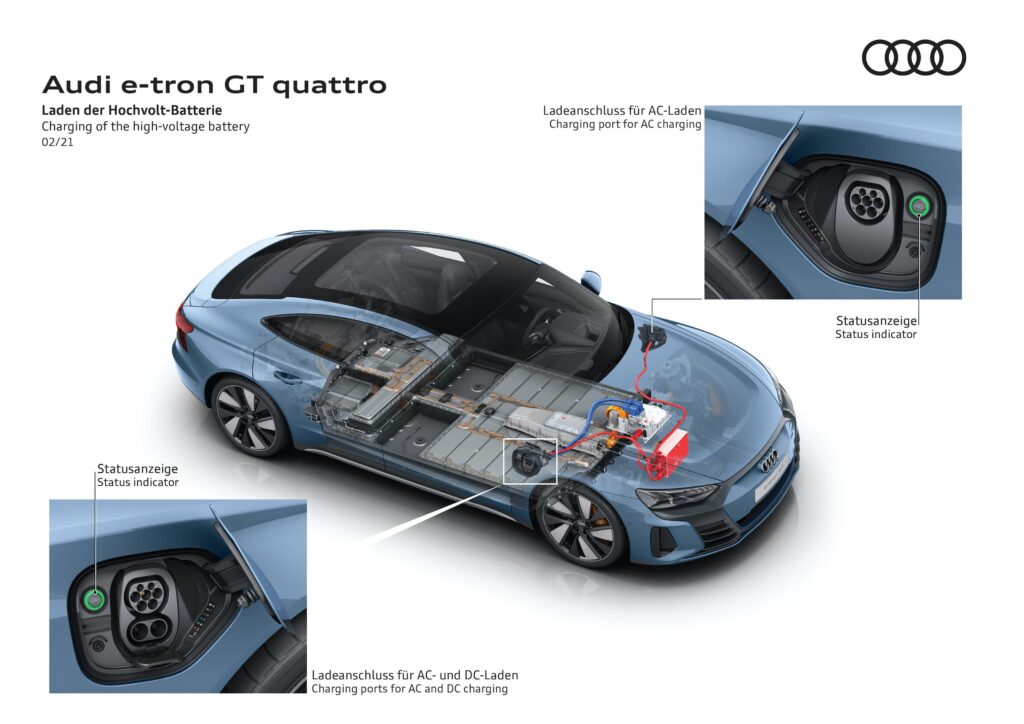 Тест-драйв Audi e-tron GT: електромобіль для супергероя — photo 11