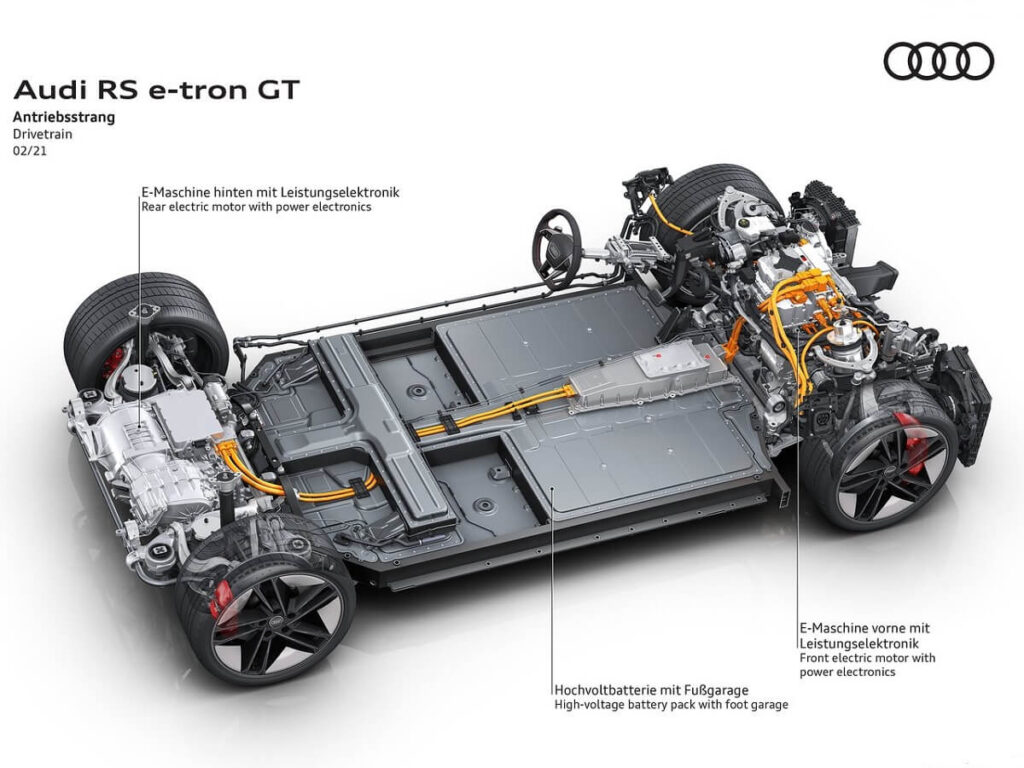 Тест-драйв Audi e-tron GT: електромобіль для супергероя — photo 15
