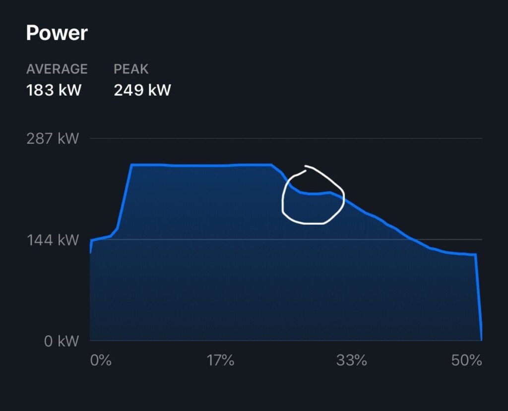 Навіщо власники Tesla кладуть мокрі рушники на зарядні ручки? — photo 3