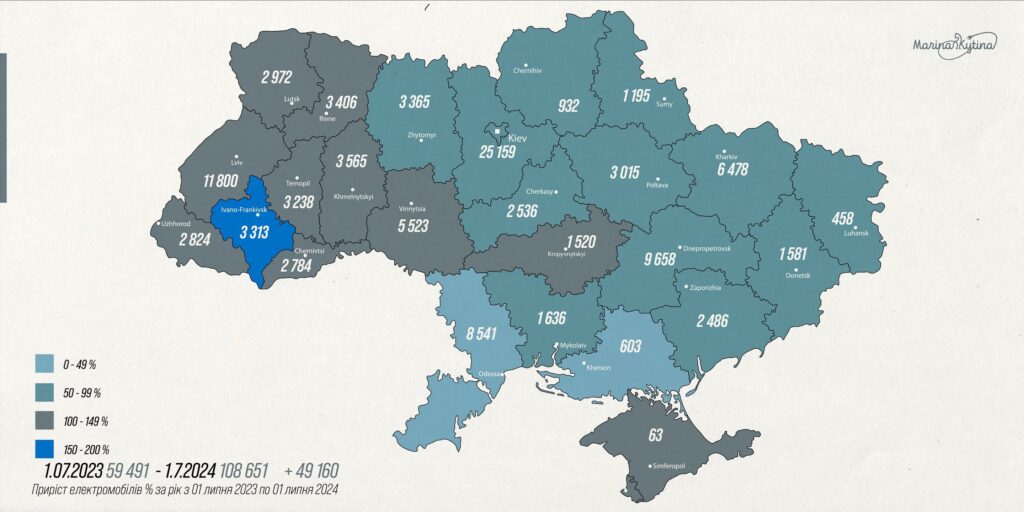 Несмотря на спад рынка, в Украине доля электромобилей растет — photo 2