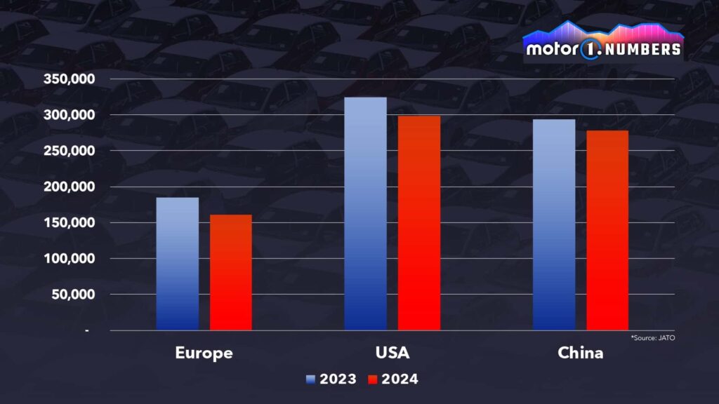 Почему Tesla теряет позиции в США и Европе? — photo 2