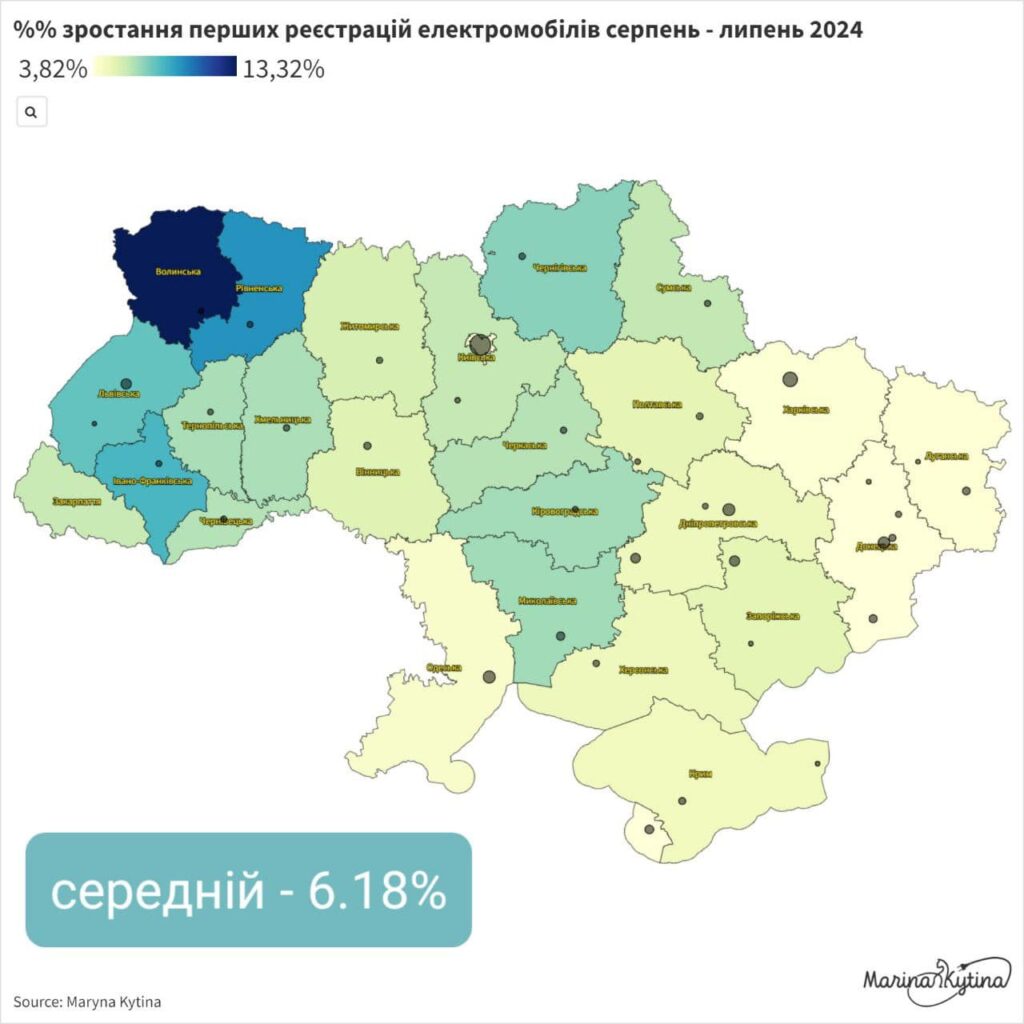 Серпень став рекордним місяцем для електромобільності в Україні! — photo 3