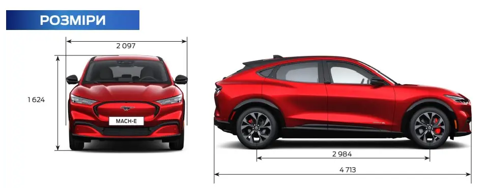 В Україні розпочато продажі Ford Mustang Mach-E — photo 2