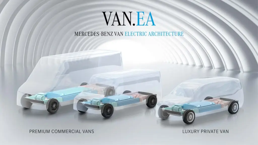 Mercedes представив EV платформу для венів — photo 4