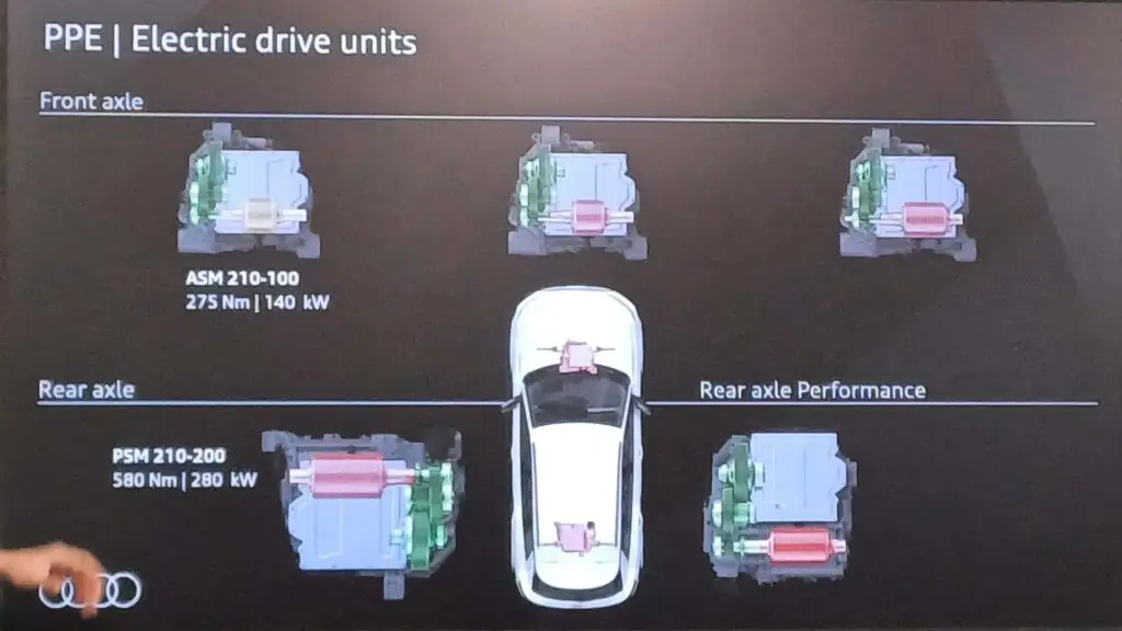 Audi Q6 E-Tron представлен! — photo 2