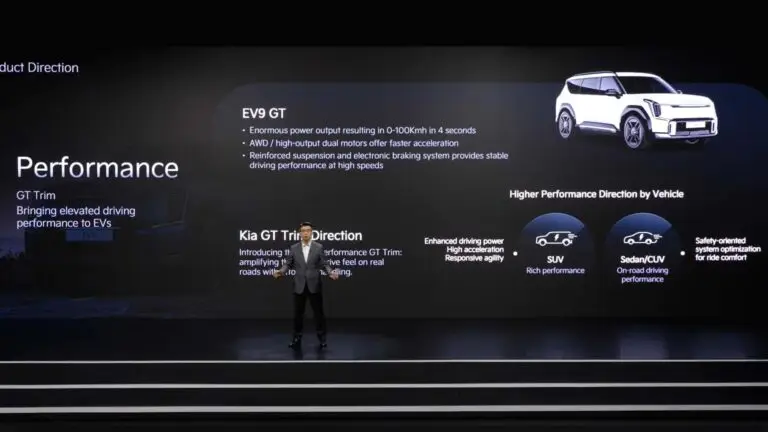 Став відомий план оновлень електромобілів Kia — photo 8398