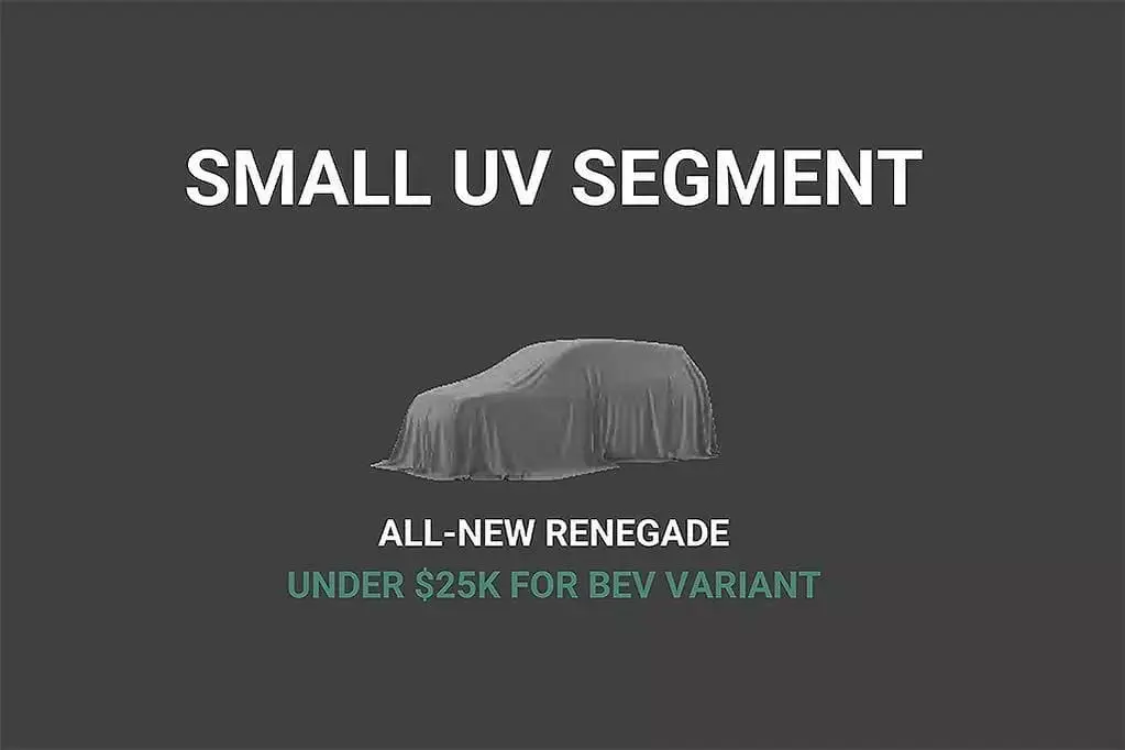 Доступний Jeep Renegade EV вартістю до $25 000 з’явиться у 2027 році — photo 2 Доступний Jeep Renegade EV вартістю до $25 000 з’явиться у 2027 році — photo 2