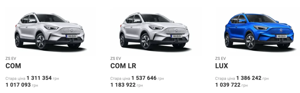 Огляд MG ZS EV – Електричний кросовер за ціною звичайного — photo 18