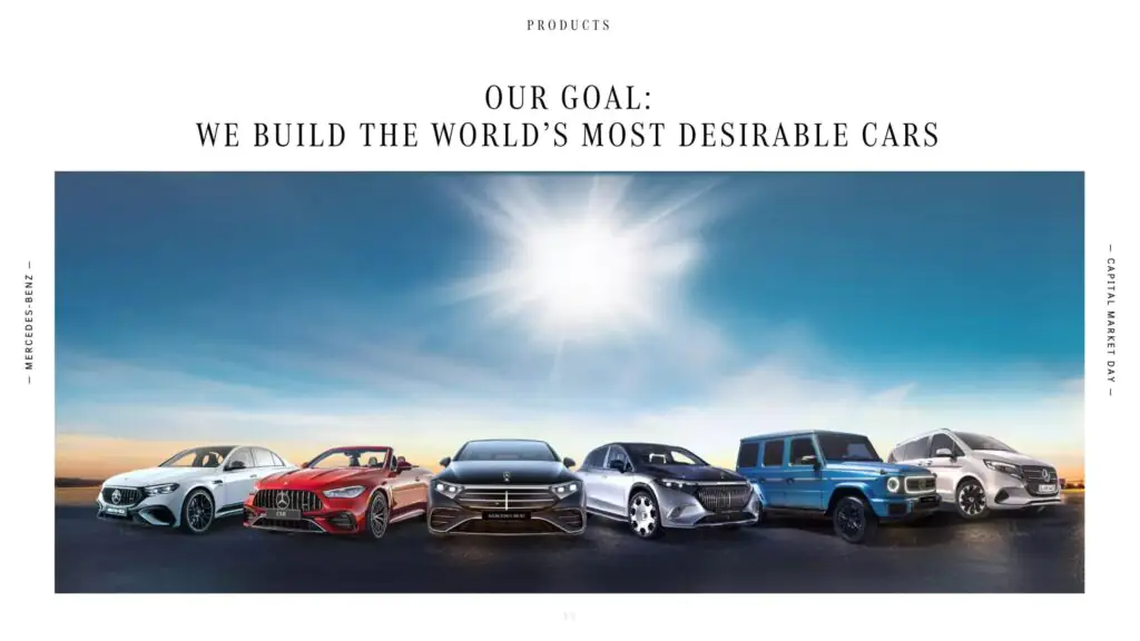 Mercedes працює над електричним E-класом, компактним G, та багатьма іншими — photo 4