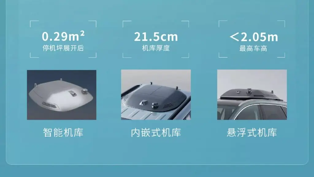 BYD представив дрон для зйомки подорожей без зупинки — photo 2