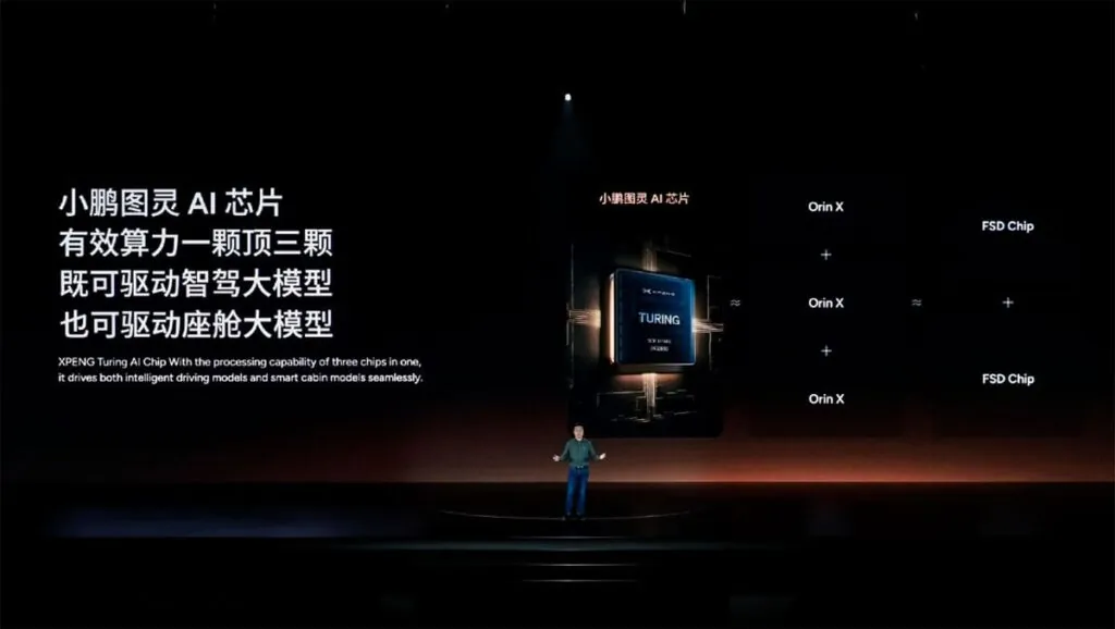 Xpeng відмовляється від чипів Nvidia через заборону на експорт ШІ-технологій США — photo 4