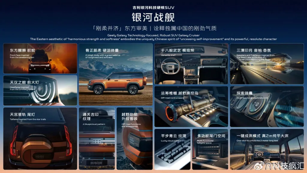 Geely представил Galaxy Battleship – электрический внедорожник, который умеет плавать — photo 4