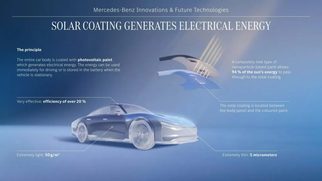 Mercedes працює над фарбою для електрокарів, яка вироблятиме електроенергію — photo 3