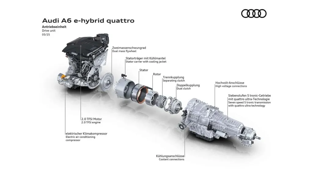 Новий Audi A6 Plug-In Hybrid нарешті з гідним запасом ходу на електроенергії — photo 6