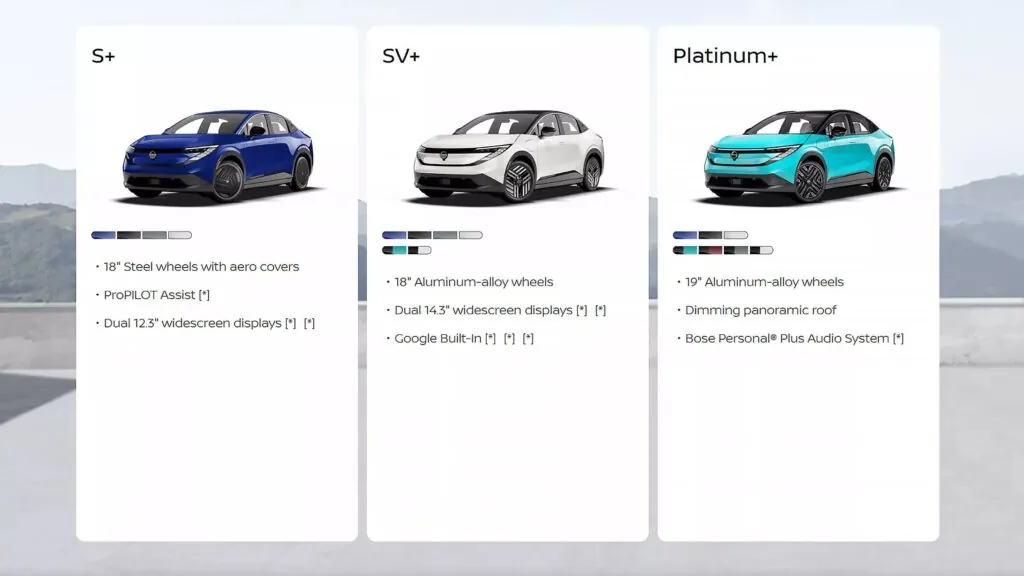 Чем отличаются различные комплектации Nissan Leaf для разных рынков? — photo 2 Чем отличаются различные комплектации Nissan Leaf для разных рынков? — photo 2