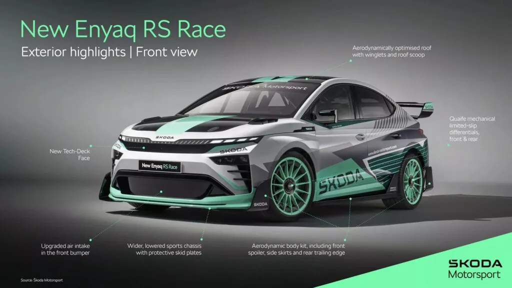 Skoda представила гоночний електричний концепт Enyaq RS Race — photo 2