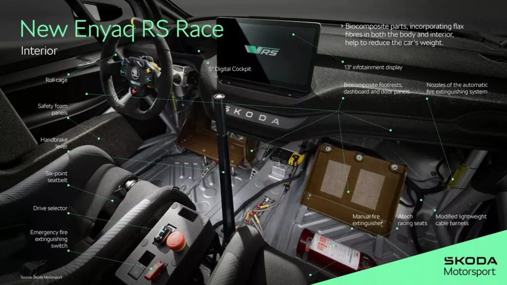 Skoda представила гоночний електричний концепт Enyaq RS Race — photo 5