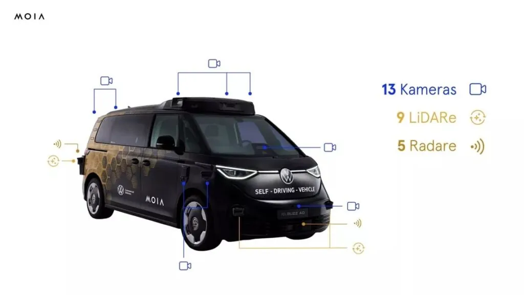Volkswagen випереджає Tesla з серійним роботаксі ID. Buzz AD — photo 2 Volkswagen випереджає Tesla з серійним роботаксі ID. Buzz AD — photo 2