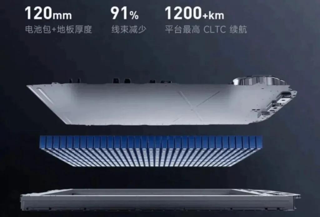 Китайська компанія Xiaomi запатентувала твердотільну батарею — photo 2