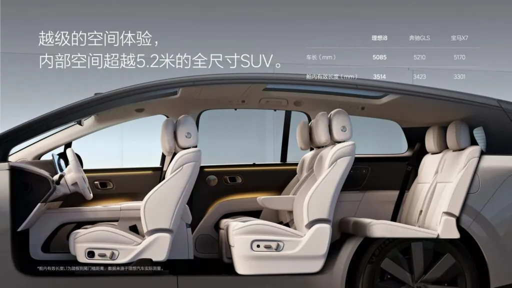 Li Auto представив електричний шестимісний кросовер i8 — photo 5
