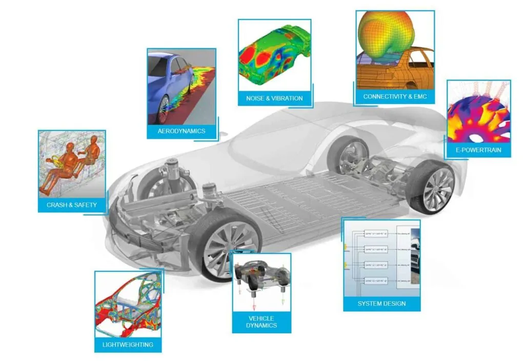 Електрифікація всього навколо нас перетворюється на глобальний тренд — photo 2