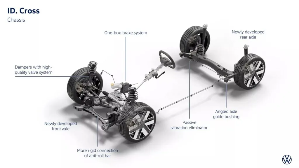 Volkswagen розкрив деталі найдоступнішого електричного кросовера — photo 11