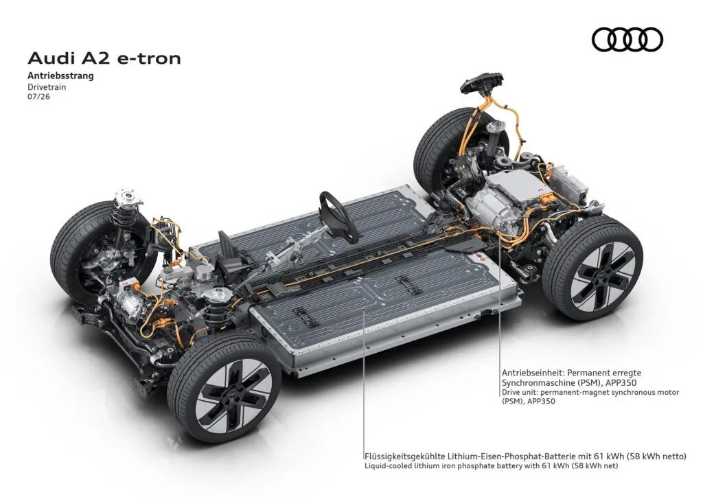A2 e-tron — найефективніший автомобіль в історії Audi — photo 3