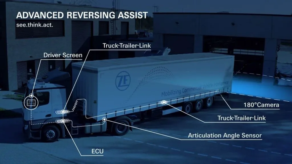 ZF представила свою концепцію програмно-визначеного транспорту — photo 2