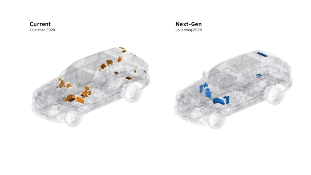 GM обещает более дешевые батареи, суперкомпьютер и OnStar AI — photo 3